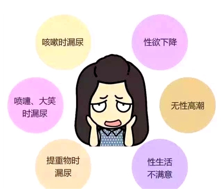 盆底康復(fù)治療儀進(jìn)行盆底康復(fù)，你了解多少？