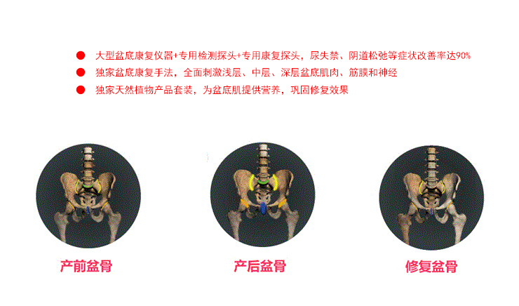 打噴嚏就漏尿，你的盆底肌修復(fù)好了嗎？