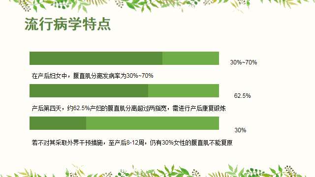 腹直肌分離康復(fù)，其發(fā)病率高得離譜