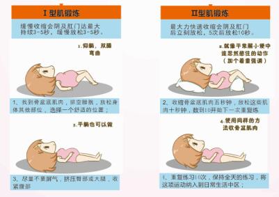 產(chǎn)后盆底肌修復(fù)治療設(shè)備，還以為剖腹產(chǎn)不用做盆底康復(fù)嗎？