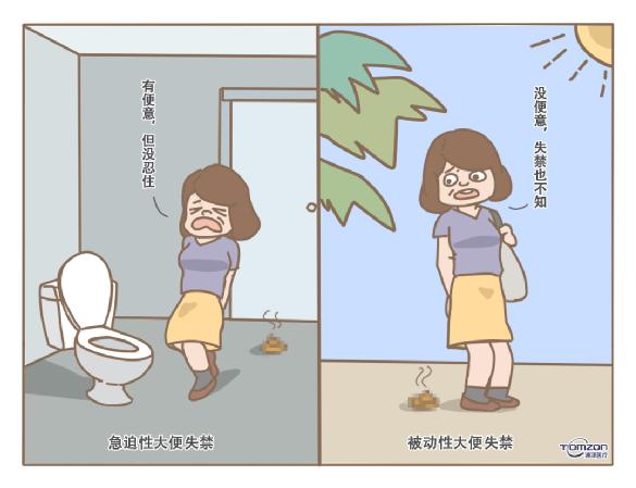 盆底康復治療儀在使用前應該做什么？